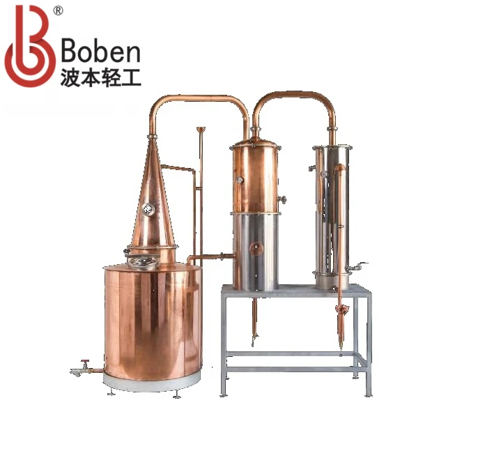 Gin Distillery